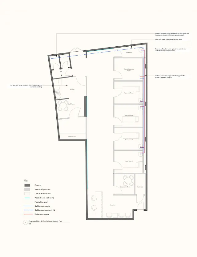 Layout Water Supply